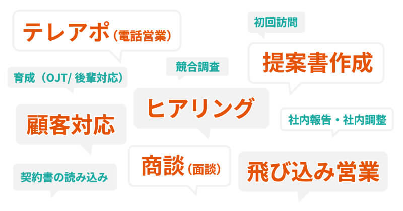 アンケート回答結果